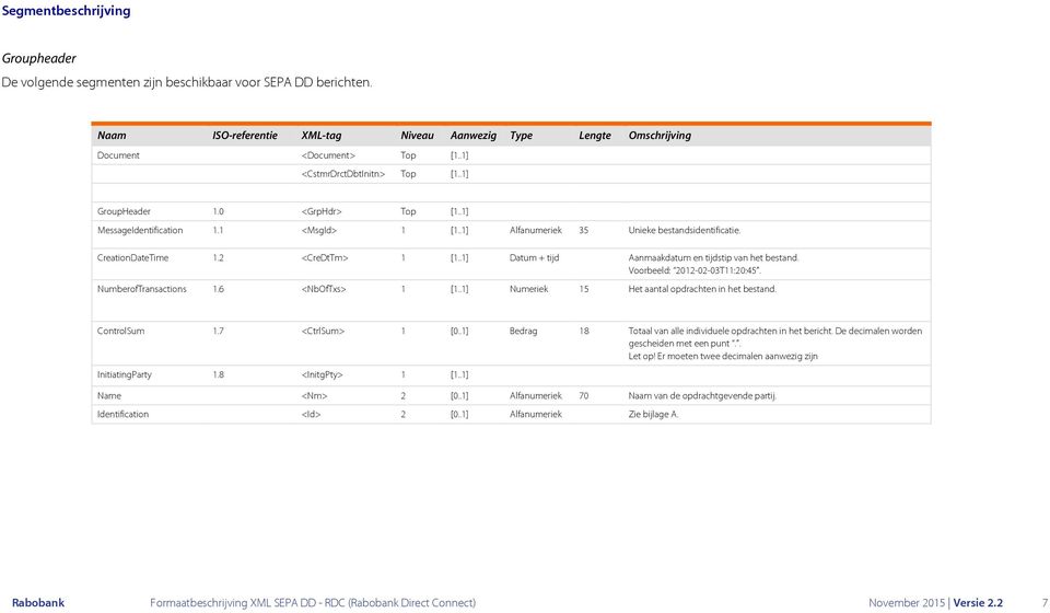 .1] Datum + tijd Aanmaakdatum en tijdstip van het bestand. Voorbeeld: 2012-02-03T11:20:45. NumberofTransactions 1.6 <NbOfTxs> 1 [1..1] Numeriek 15 Het aantal opdrachten in het bestand. ControlSum 1.