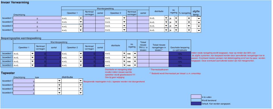 Warmteopwekking Omschrijving type distributie distributie naregeling istributie en naregeling altijd invullen indien nieuwe warmte opwekker wordt geselecteerd!