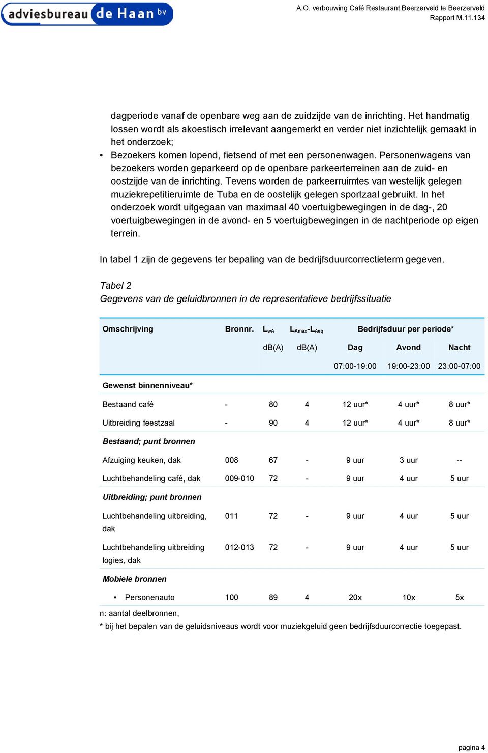 Personenwagens van bezoekers worden geparkeerd op de openbare parkeerterreinen aan de zuid- en oostzijde van de inrichting.