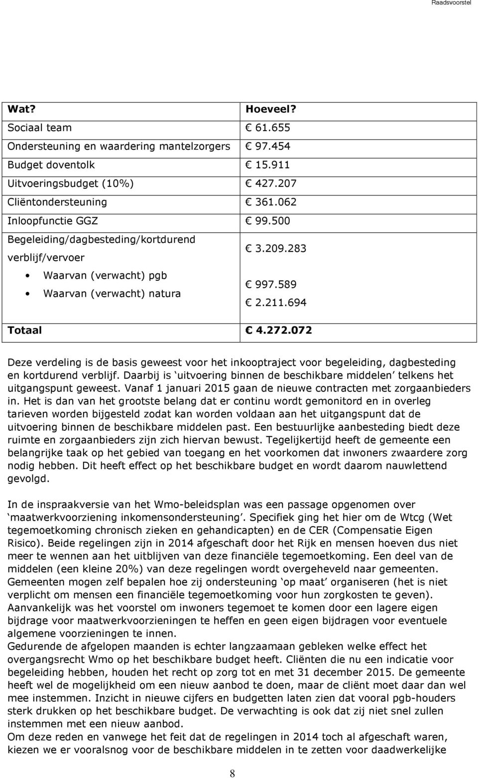 072 Deze verdeling is de basis geweest voor het inkooptraject voor begeleiding, dagbesteding en kortdurend verblijf.