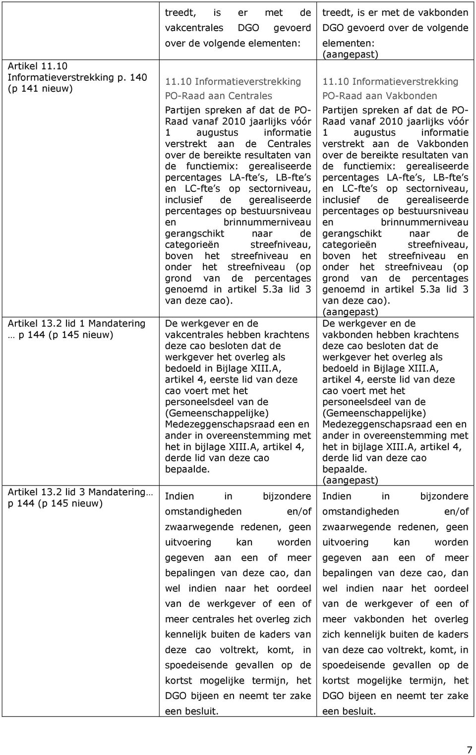 10 Informatieverstrekking PO-Raad aan Centrales Partijen spreken af dat PO- Raad vanaf 2010 jaarlijks vóór 1 augustus informatie verstrekt aan Centrales over bereikte resultaten van functiemix: