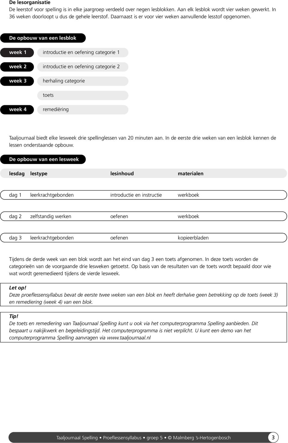 De opbouw van een lesblok week 1 introductie en oefening categorie 1 week 2 introductie en oefening categorie 2 week 3 herhaling categorie toets week 4 remediëring Taaljournaal biedt elke lesweek