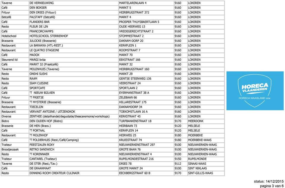 STOMMESTRAAT 2 9160 LOKEREN Brasserie JULOCKE (Brasserie) DAKNAM-DORP 20 9160 LOKEREN Restaurant LA BARAKKA (HTL-REST.