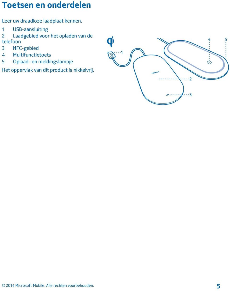 telefoon 3 NFC-gebied 4 Multifunctietoets 5 Oplaad- en