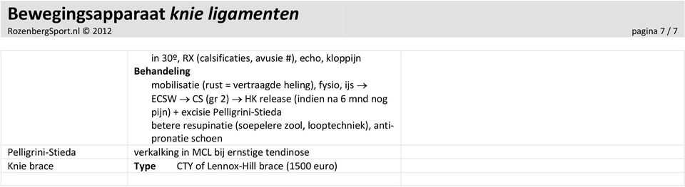 vertraagde heling), fysio, ijs ECSW CS (gr 2) HK release (indien na 6 mnd nog pijn) + excisie