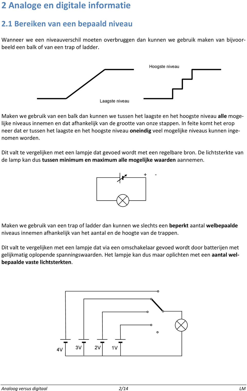 In feite komt het erop neer dat er tussen het laagste en het hoogste niveau oneindig veel mogelijke niveaus kunnen ingenomen worden.