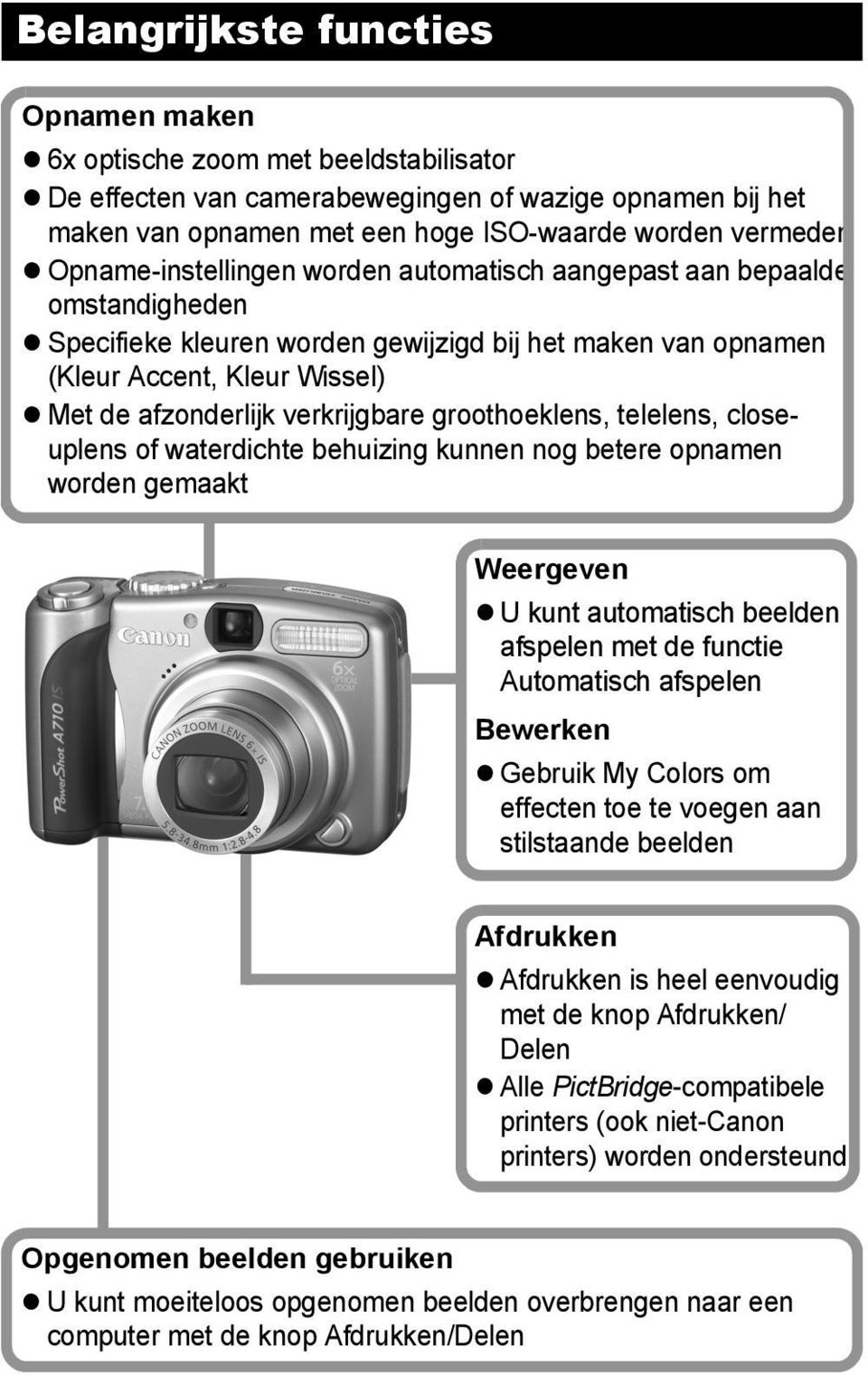 verkrijgbare groothoeklens, telelens, closeuplens of waterdichte behuizing kunnen nog betere opnamen worden gemaakt Weergeven U kunt automatisch beelden afspelen met de functie Automatisch afspelen