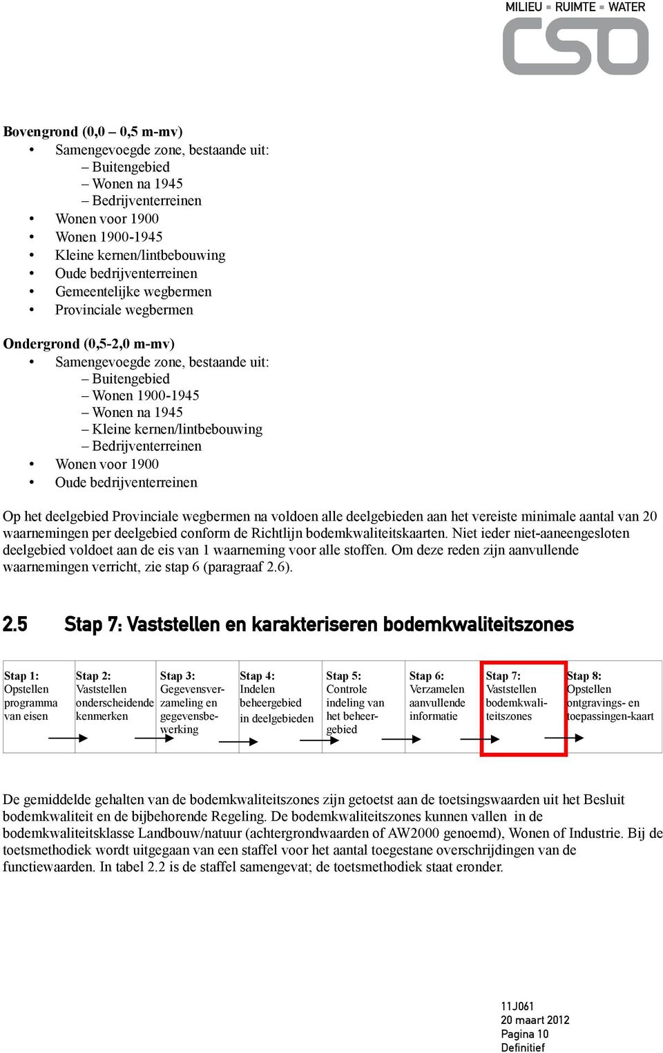 Wonen voor 1900 Oude bedrijventerreinen Op het deelgebied Provinciale wegbermen na voldoen alle deelgebieden aan het vereiste minimale aantal van 20 waarnemingen per deelgebied conform de Richtlijn