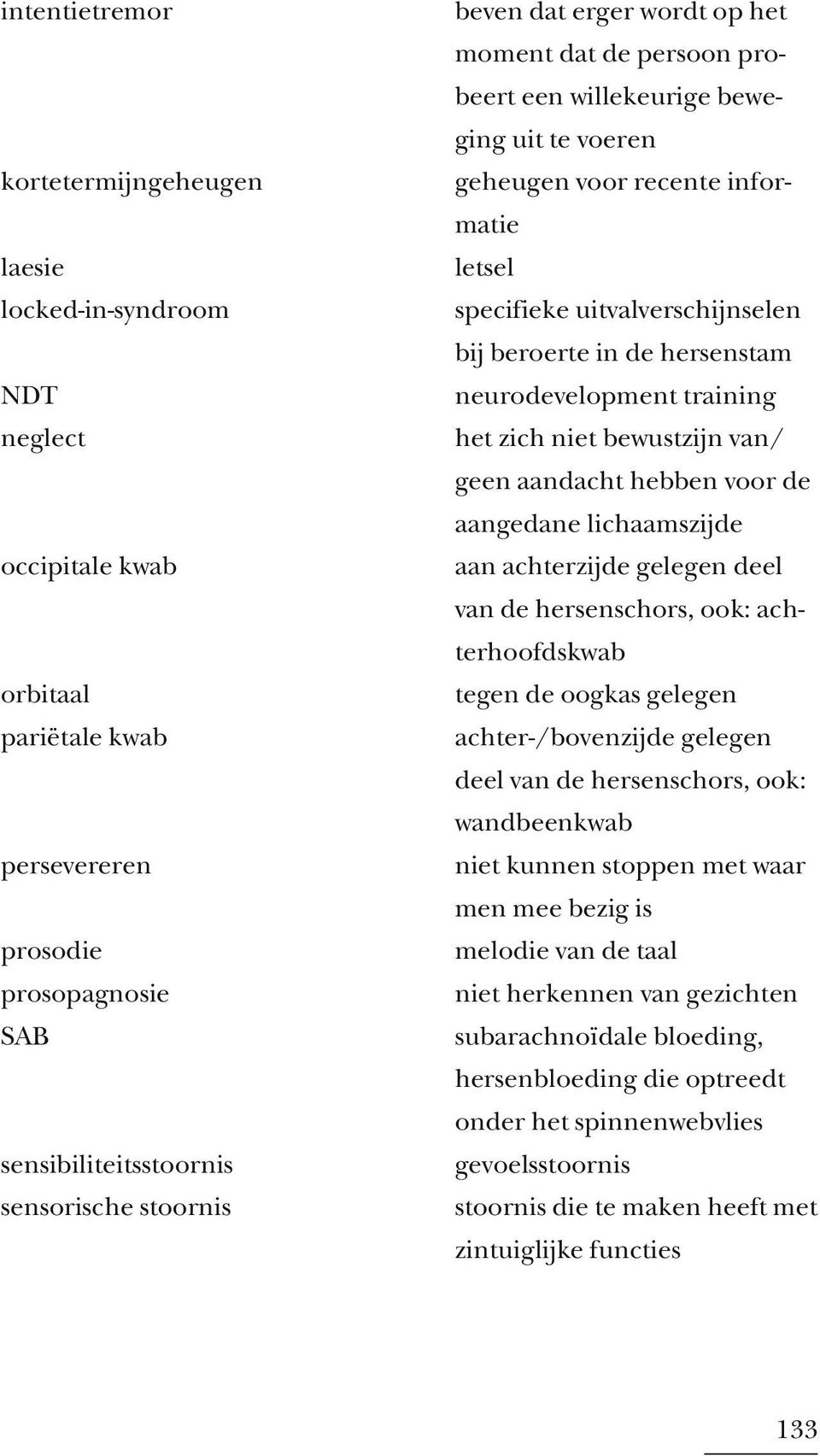 hersenstam neurodevelopment training het zich niet bewustzijn van/ geen aandacht hebben voor de aangedane lichaamszijde aan achterzijde gelegen deel van de hersenschors, ook: achterhoofdskwab tegen