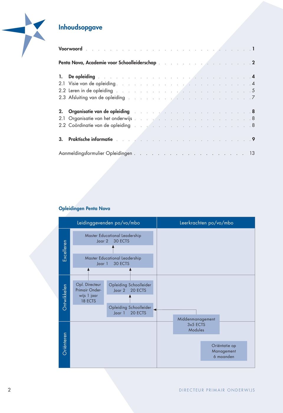 ................... 8 3. Praktische informatie....................... 9 Aanmeldingsformulier Opleidingen.