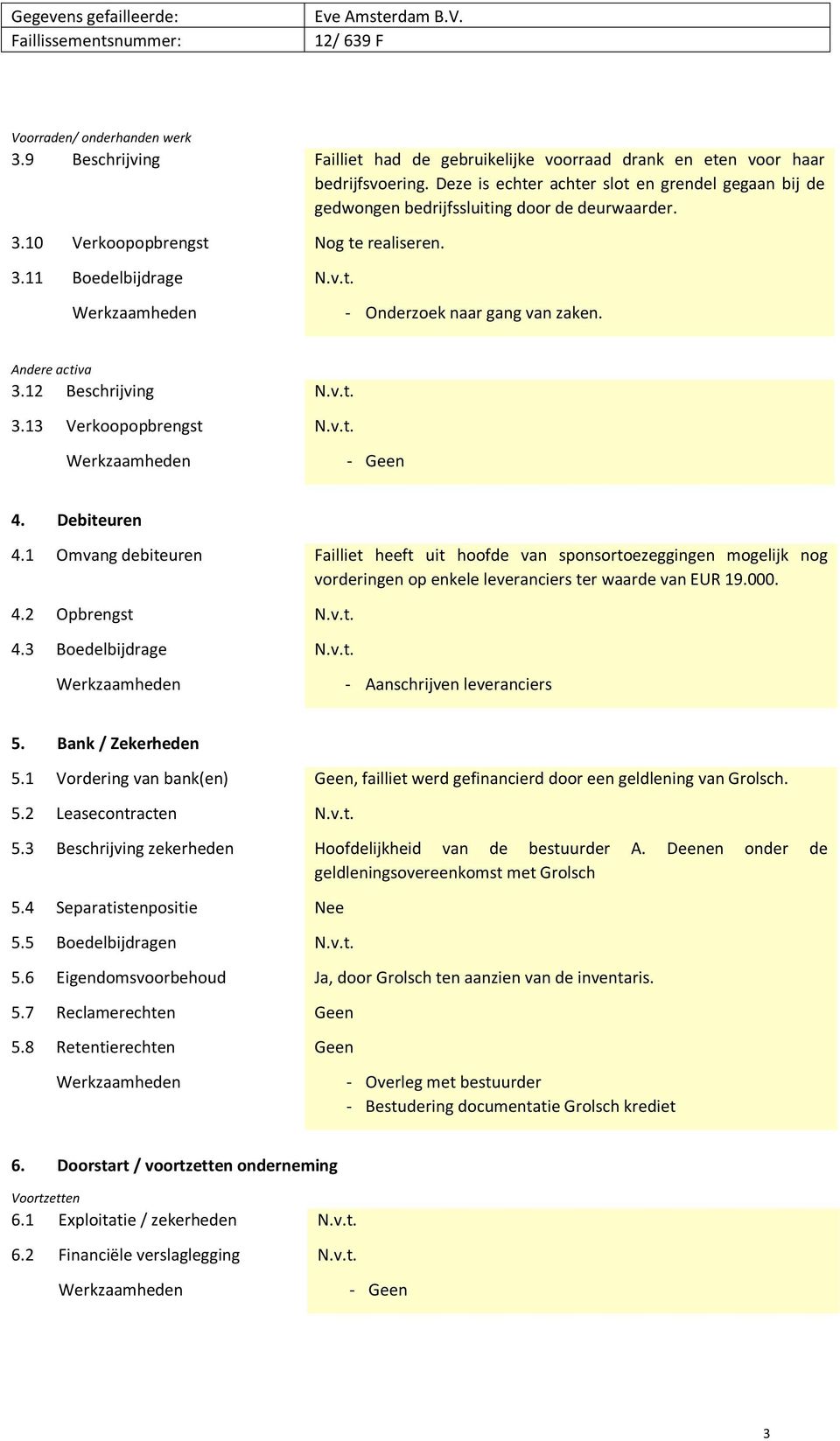 Andere activa 3.12 Beschrijving N.v.t. 3.13 Verkoopopbrengst N.v.t. 4. Debiteuren 4.