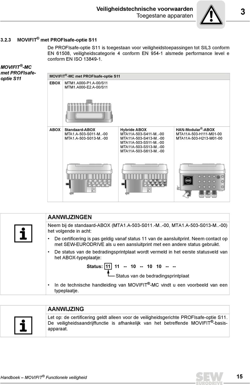 conform EN ISO 13849-1. MOVIFIT -MC met PROFIsafeoptie S11 MOVIFIT -MC met PROFIsafe-optie S11 EBOX MTM1.A000-P1.A-00/S11 MTM1.A000-E2.A-00/S11 ABOX Standaard-ABOX MTA1.A-503-S011-M..-00 MTA1.