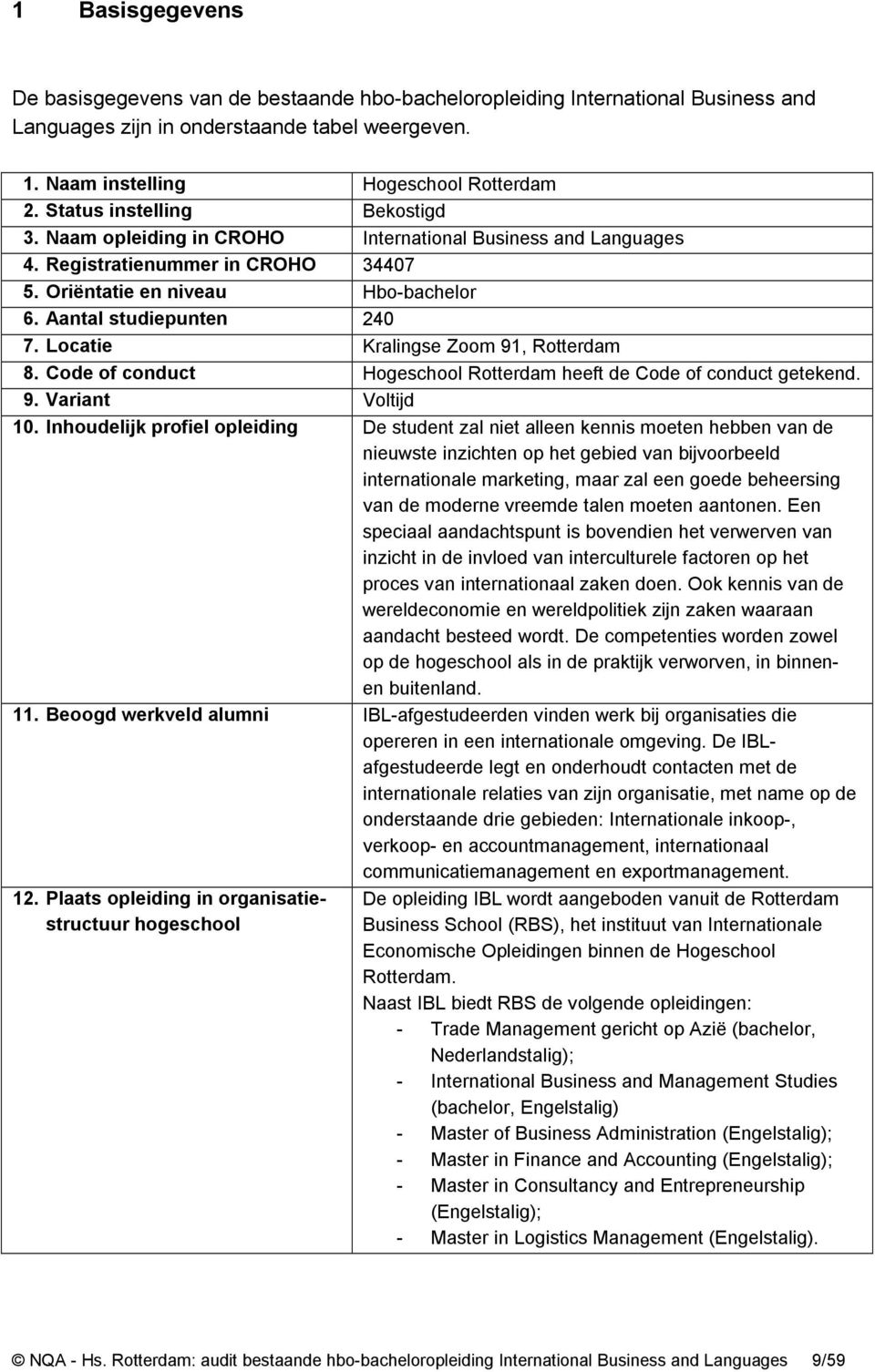 Locatie Kralingse Zoom 91, Rotterdam 8. Code of conduct Hogeschool Rotterdam heeft de Code of conduct getekend. 9. Variant Voltijd 10.