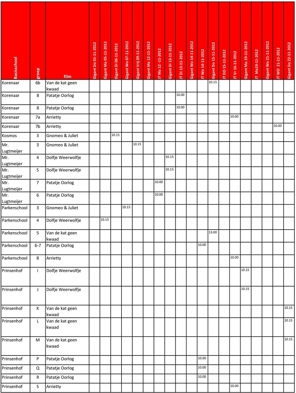 00 Parkenschool 3 Gnomeo & Juliet Parkenschool 4 Dolfje Weerwolfje Parkenschool 5 de kat geen Parkenschool 6-7 Patatje Oorlog 10.00 Parkenschool 8 Arrietty 10.