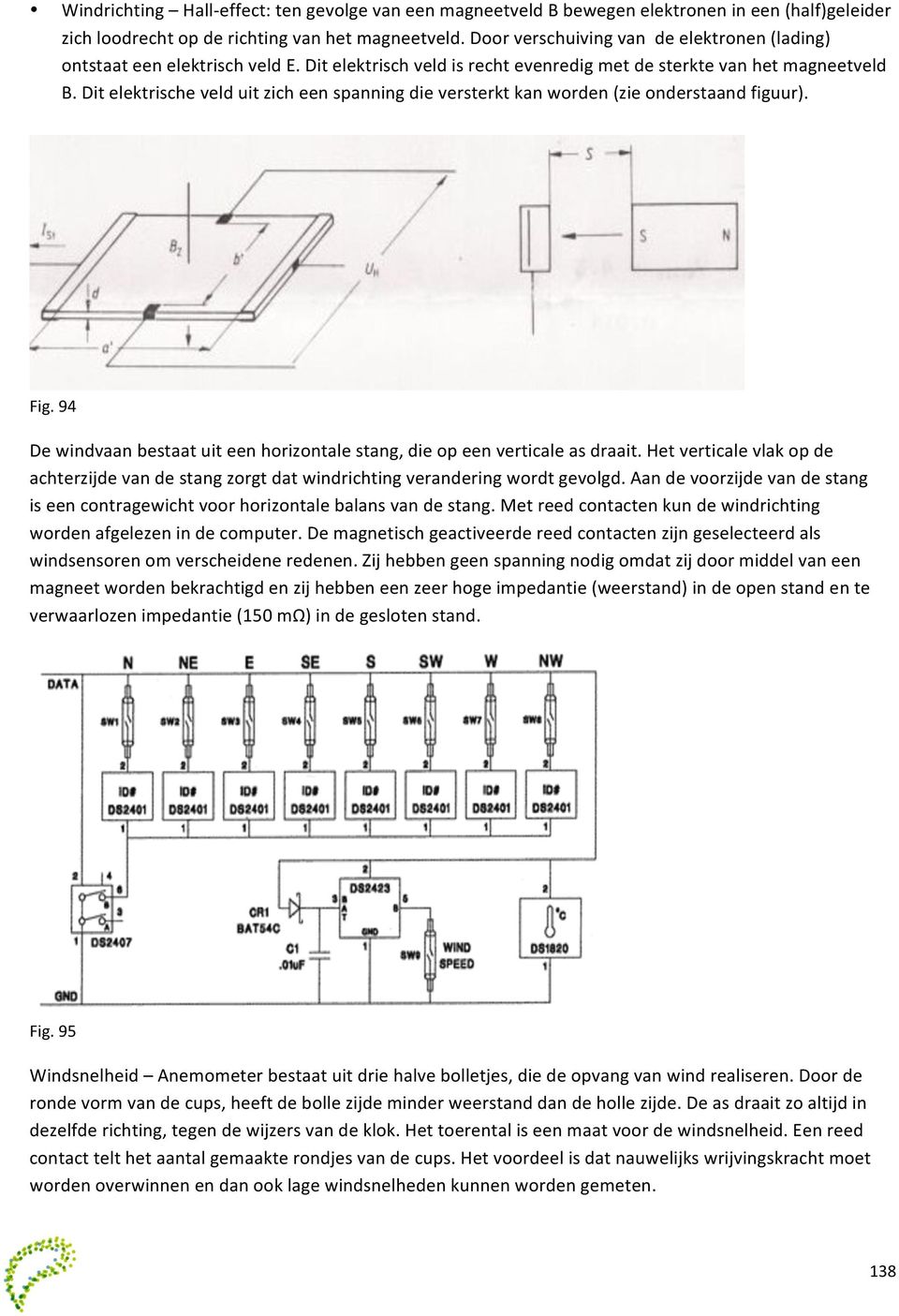 Dit elektrische veld uit zich een spanning die versterkt kan worden (zie onderstaand figuur). Fig. 94 De windvaan bestaat uit een horizontale stang, die op een verticale as draait.