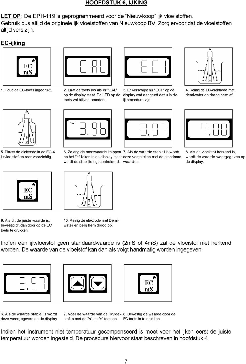 Reinig de EC-elektrode met op de display staat. De LED op de display wat aangeeft dat u in de demiwater en droog hem af. toets zal blijven branden. ijkprocedure zijn. 5.