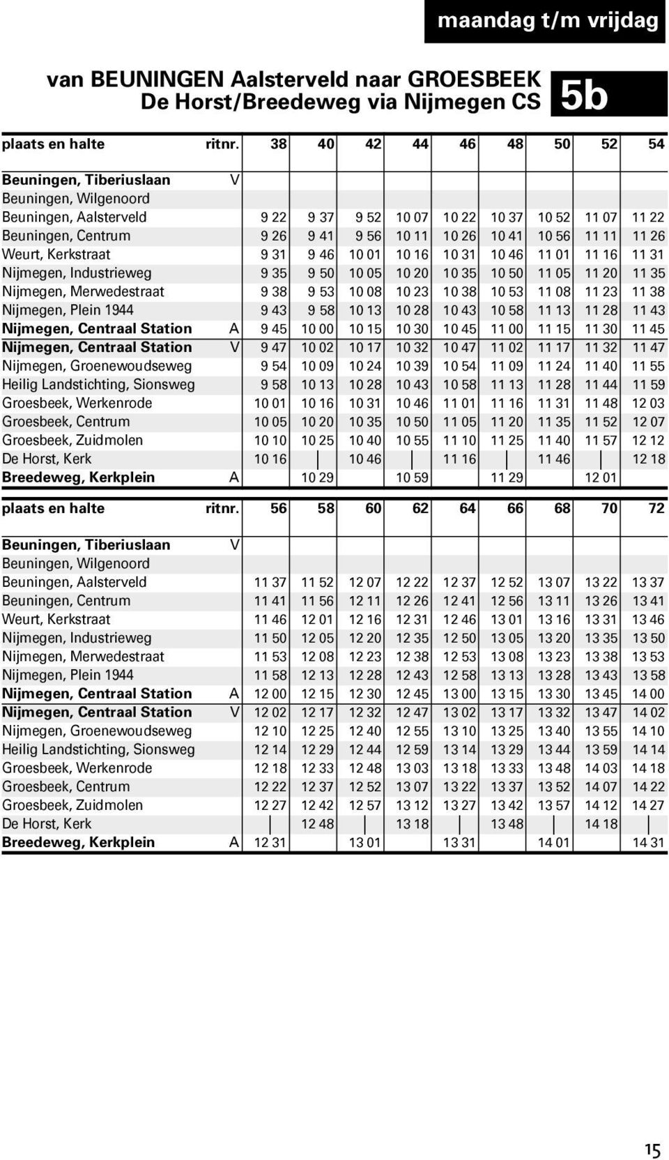 41 10 56 11 11 11 26 Weurt, Kerkstraat 9 31 9 46 10 01 10 16 10 31 10 46 11 01 11 16 11 31 Nijmegen, Industrieweg 9 35 9 50 10 05 10 20 10 35 10 50 11 05 11 20 11 35 Nijmegen, Merwedestraat 9 38 9 53