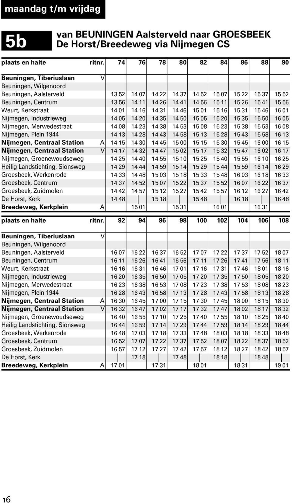 56 15 11 15 26 15 41 15 56 Weurt, Kerkstraat 14 01 14 16 14 31 14 46 15 01 15 16 15 31 15 46 16 01 Nijmegen, Industrieweg 14 05 14 20 14 35 14 50 15 05 15 20 15 35 15 50 16 05 Nijmegen, Merwedestraat