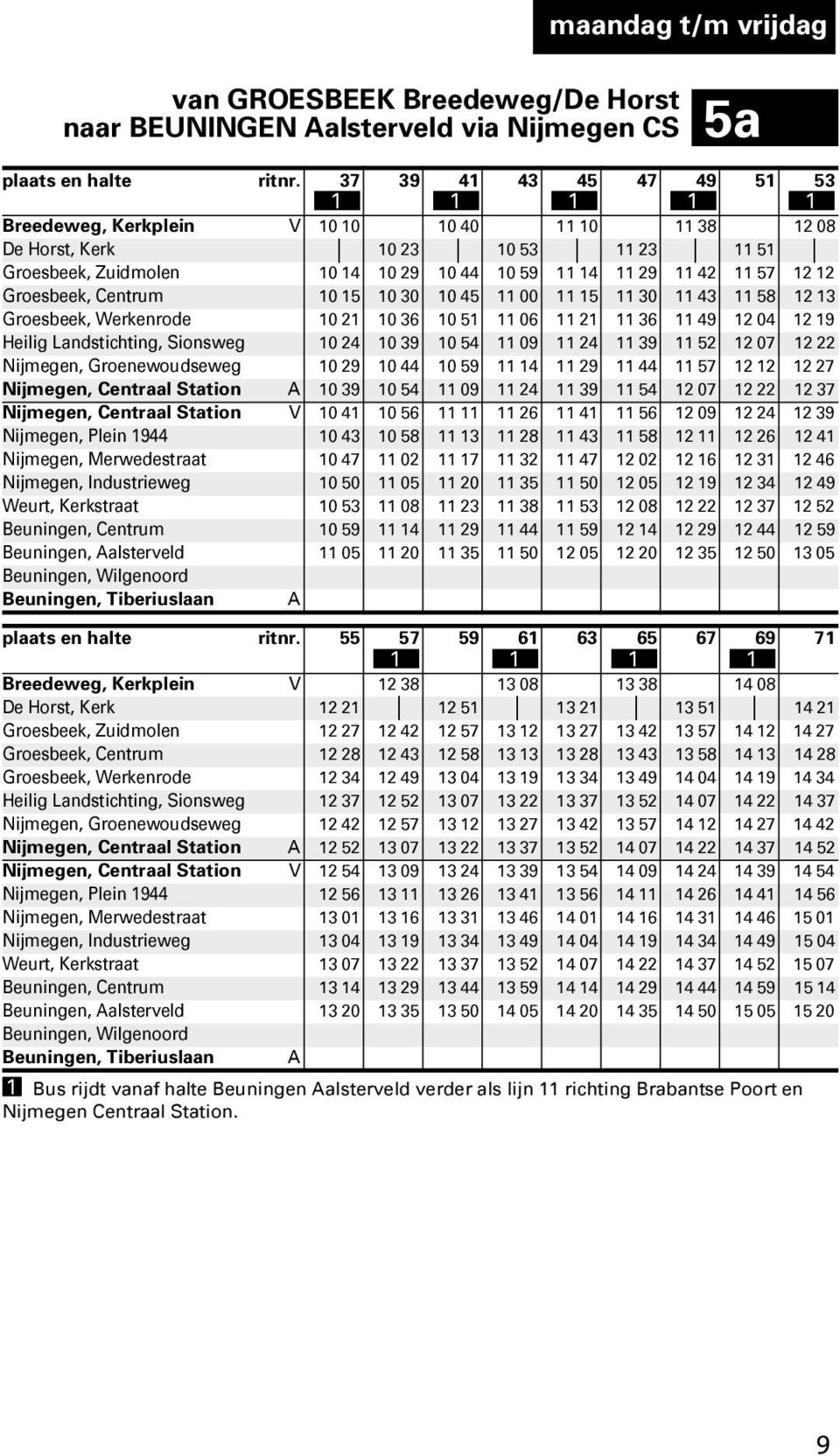 12 12 Groesbeek, Centrum 10 15 10 30 10 45 11 00 11 15 11 30 11 43 11 58 12 13 Groesbeek, Werkenrode 10 21 10 36 10 51 11 06 11 21 11 36 11 49 12 04 12 19 Heilig Landstichting, Sionsweg 10 24 10 39