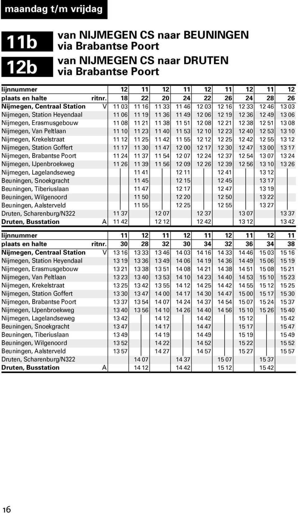 Nijmegen, Erasmusgebouw 11 08 11 21 11 38 11 51 12 08 12 21 12 38 12 51 13 08 Nijmegen, Van Peltlaan 11 10 11 23 11 40 11 53 12 10 12 23 12 40 12 53 13 10 Nijmegen, Krekelstraat 11 12 11 25 11 42 11