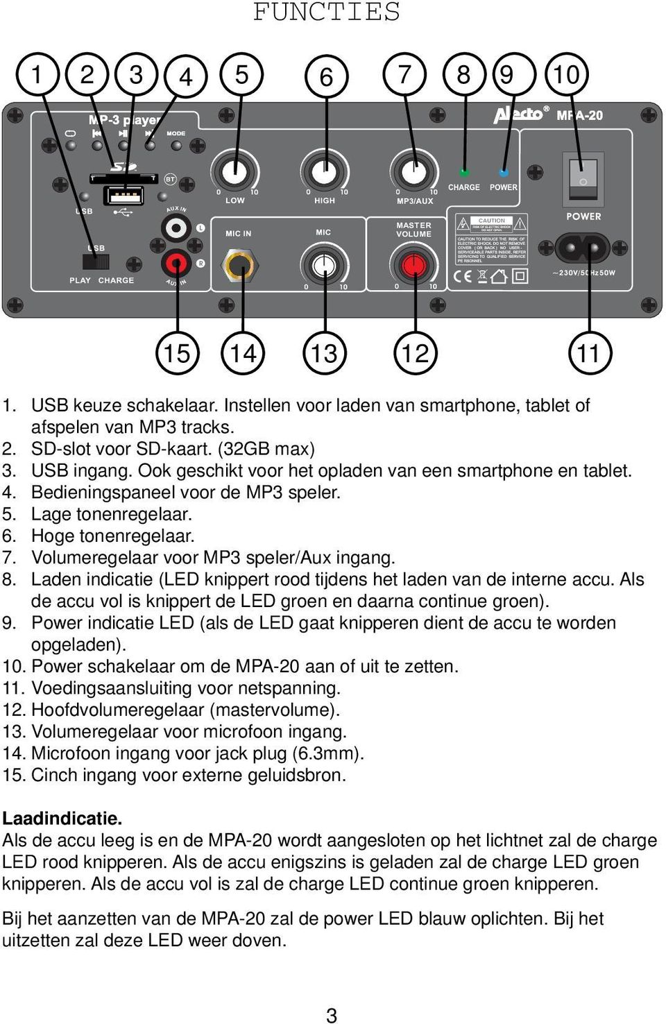 Volumeregelaar voor MP3 speler/aux ingang. 8. Laden indicatie (LED knippert rood tijdens het laden van de interne accu. Als de accu vol is knippert de LED groen en daarna continue groen). 9.