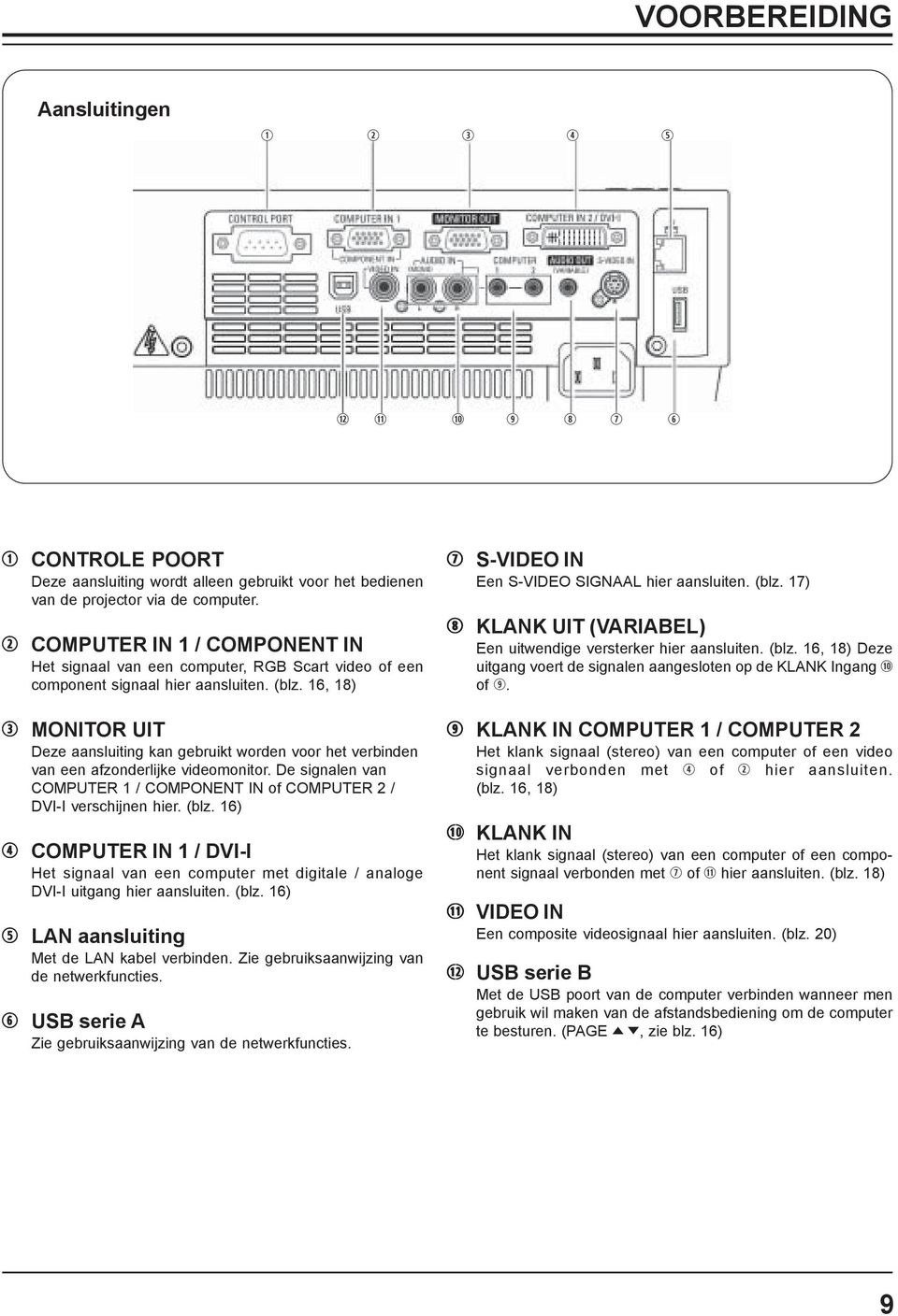 16, 18) 3 MONITOR UIT Deze aansuiting kan gebruikt worden voor het verbinden van een afzonderijke videomonitor. De signaen van COMPUTER 1 / COMPONENT IN of COMPUTER 2 / DVI-I verschijnen hier. (bz.