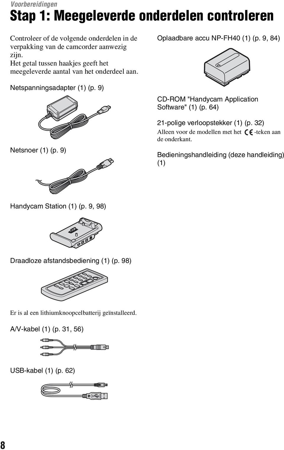 9, 84) CD-ROM "Handycam Application Software" (1) (p. 64) 21-polige verloopstekker (1) (p. 32) Alleen voor de modellen met het -teken aan de onderkant.