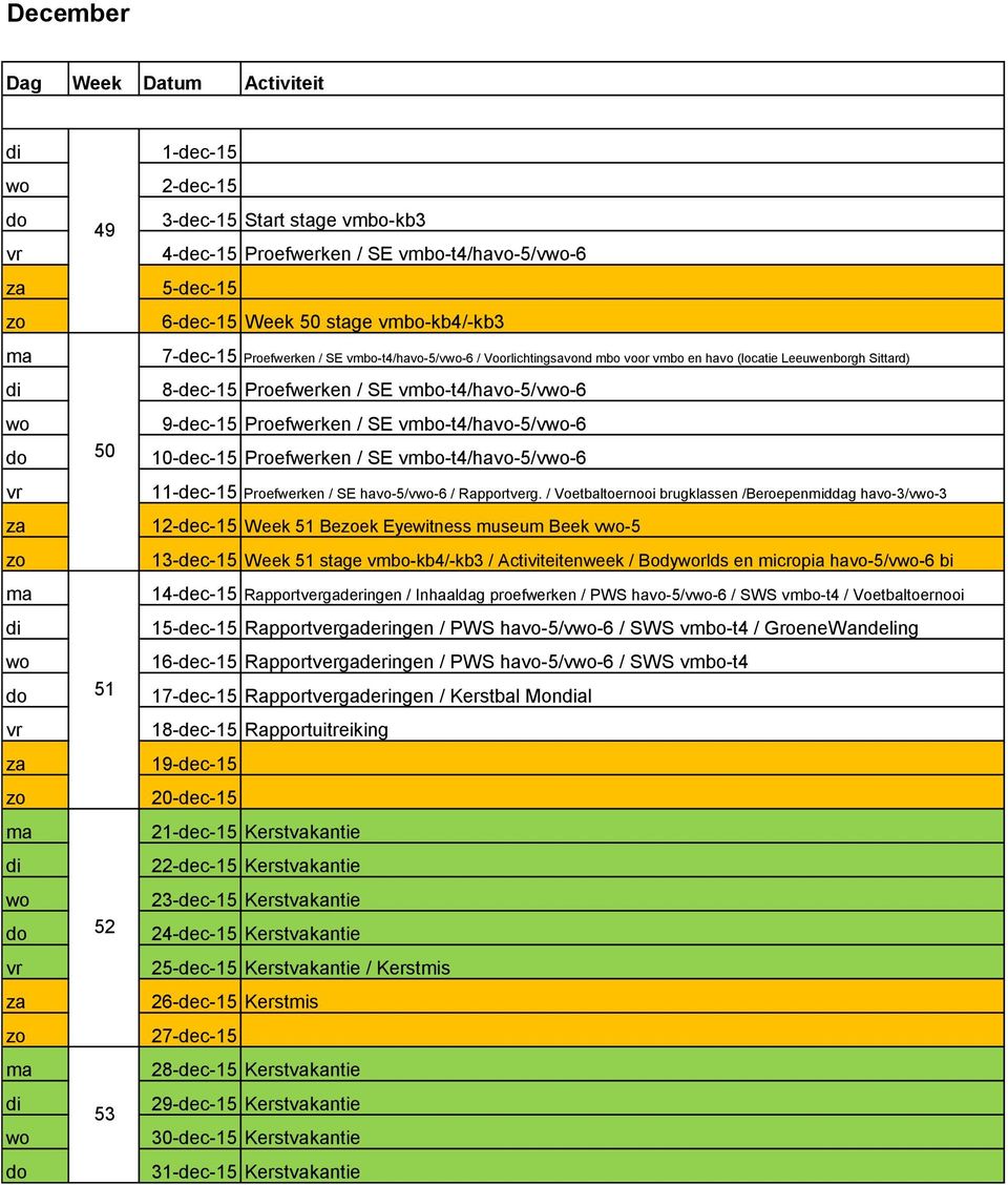 Proefwerken / SE vmbo-t4/havo-5/v-6 11-dec-15 Proefwerken / SE havo-5/v-6 / Rapportverg.