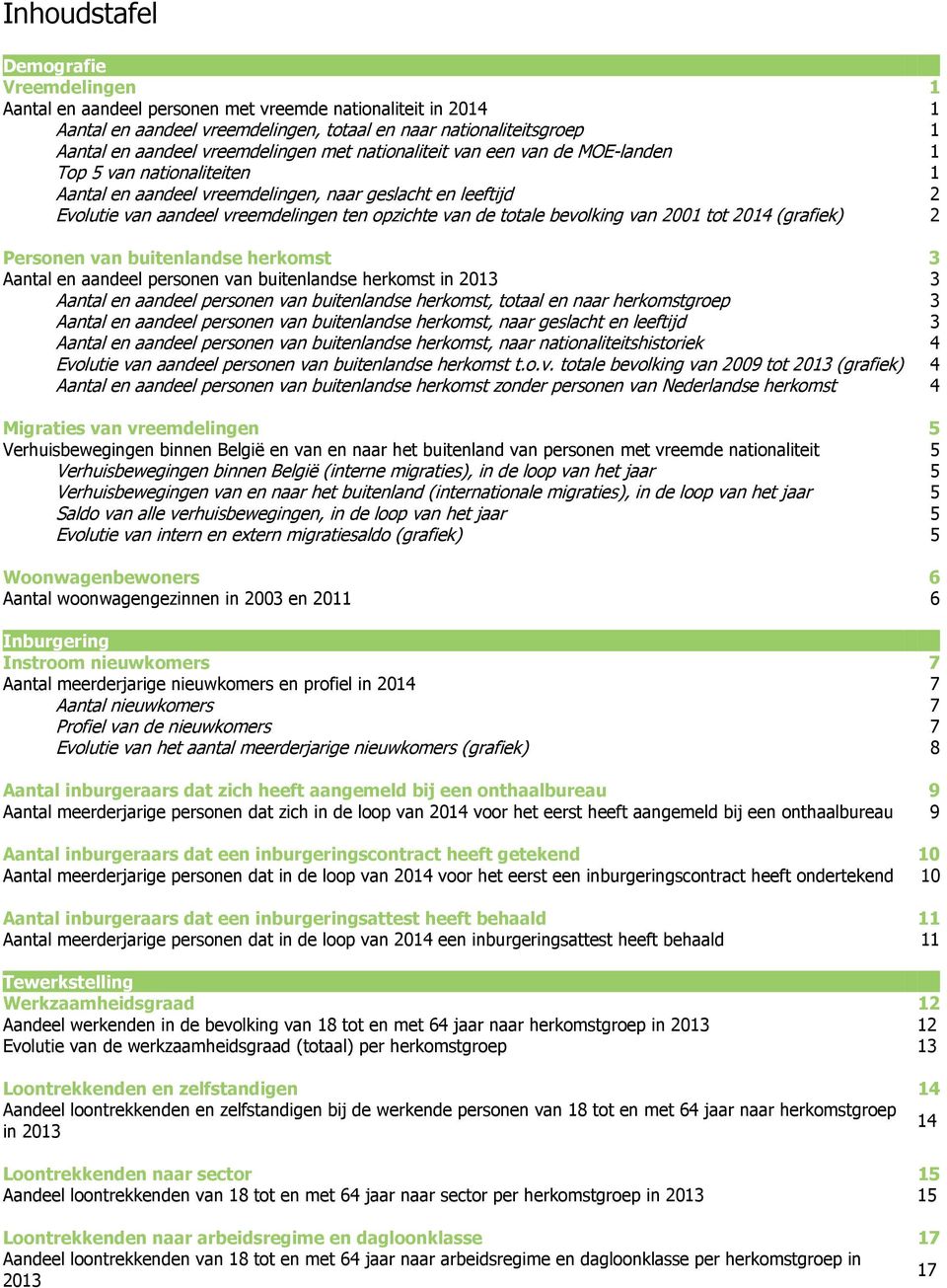 2001 tot 2014 (grafiek) 2 Personen van buitenlandse herkomst 3 en aandeel personen van buitenlandse herkomst in 2013 3 en aandeel personen van buitenlandse herkomst, totaal en naar herkomstgroep 3 en