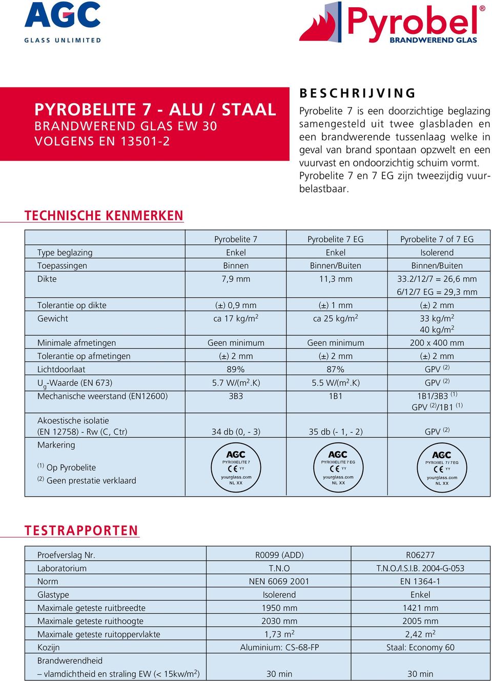 technische KenMerKen Pyrobelite Pyrobelite EG Pyrobelite of EG Type beglazing Enkel Enkel Isolerend Toepassingen Binnen Binnen/Buiten Binnen/Buiten Dikte,9 mm, mm.