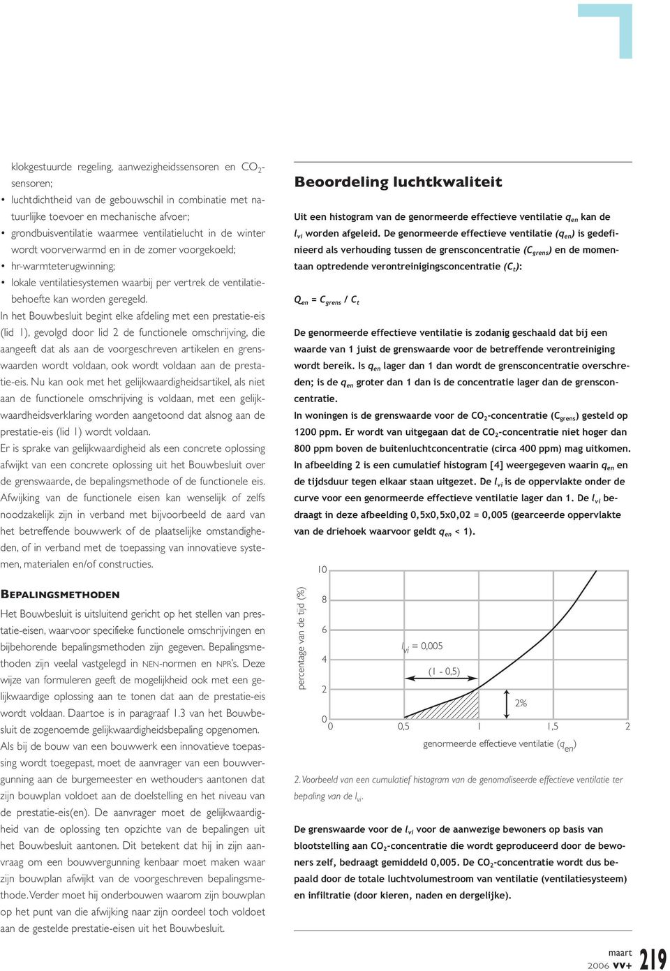 In het Bouwbesluit begint elke afdeling met een prestatie-eis (lid 1), gevolgd door lid 2 de functionele omschrijving, die aangeeft dat als aan de voorgeschreven artikelen en grenswaarden wordt