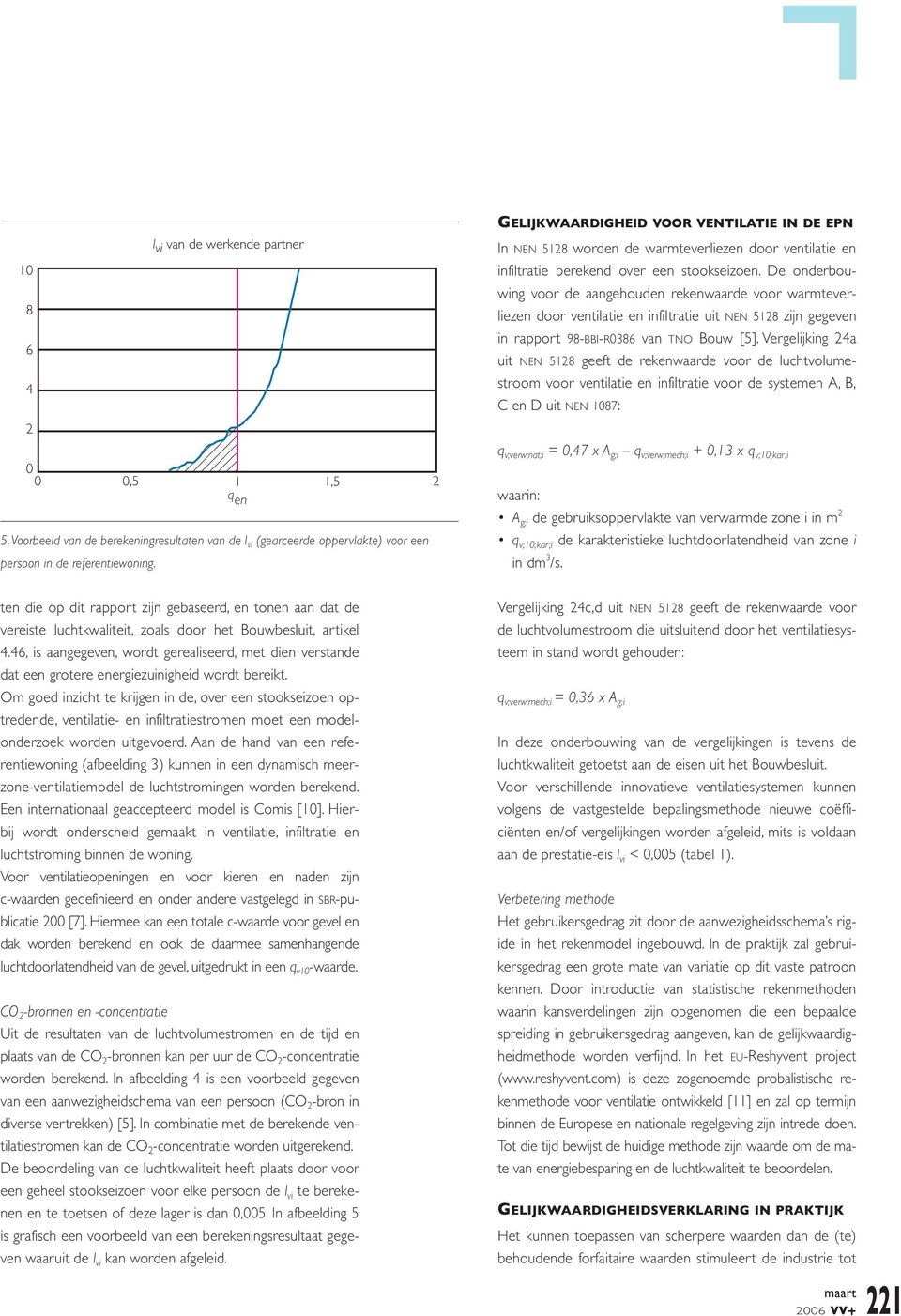 Vergelijking 24a uit NEN 5128 geeft de rekenwaarde voor de luchtvolumestroom voor ventilatie en infiltratie voor de systemen A, B, C en D uit NEN 1087: 0 0 0,5 1 1,5 2 q en 5.