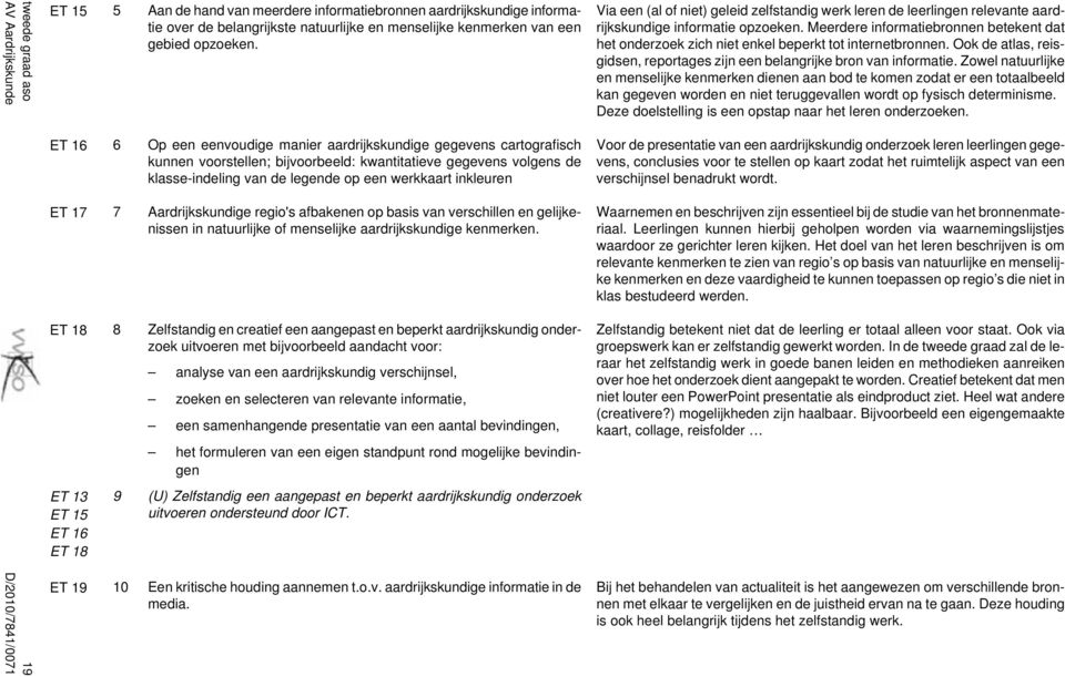 ET 16 6 Op een eenvoudige manier aardrijkskundige gegevens cartografisch kunnen voorstellen; bijvoorbeeld: kwantitatieve gegevens volgens de klasse-indeling van de legende op een werkkaart inkleuren