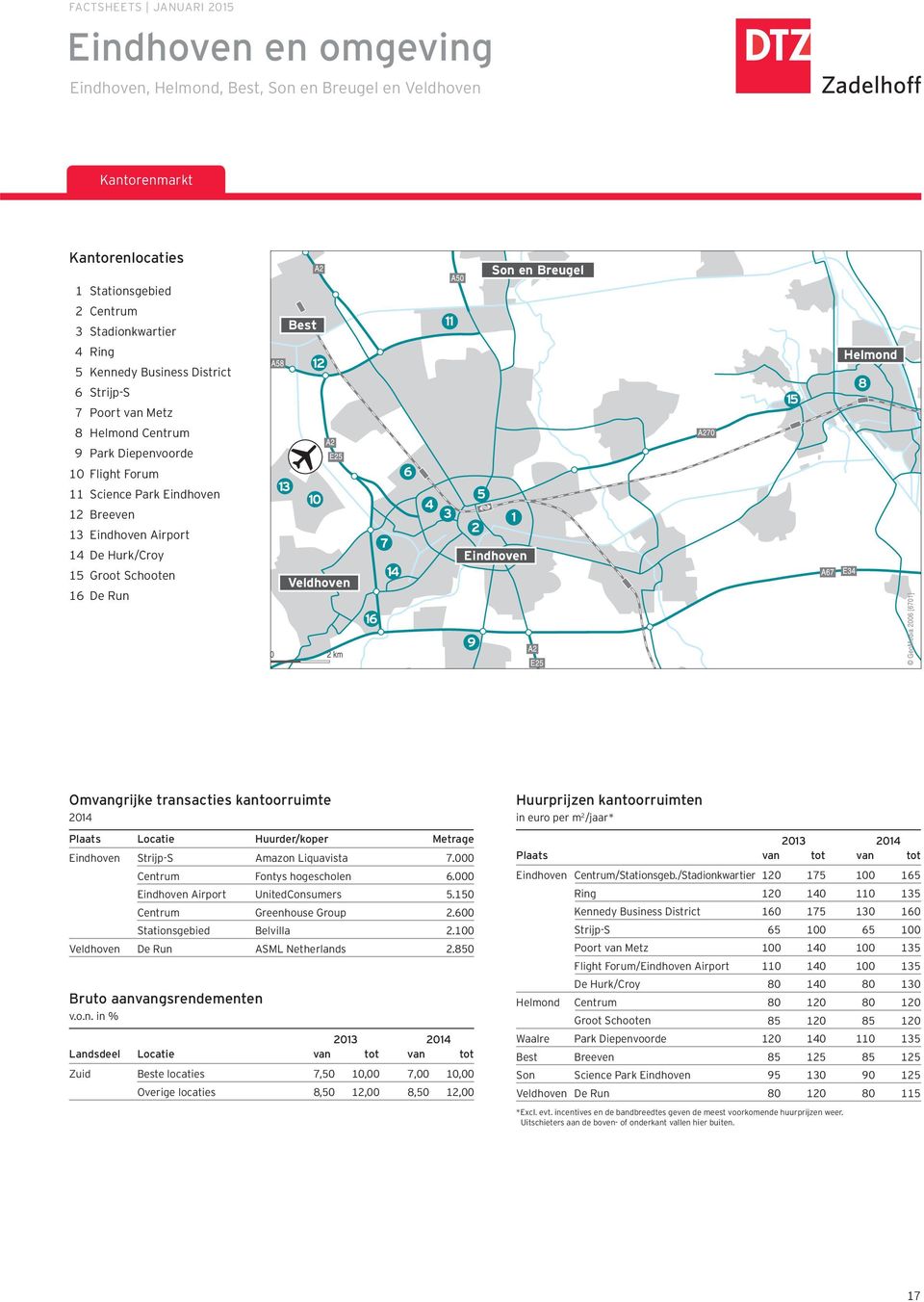 Eindhoven 9 Omvangrijke transacties kantoorruimte Plaats Locatie Huurder/koper Metrage Eindhoven Strijp-S Amazon Liquavista 7. Centrum Fontys hogescholen. Eindhoven Airport UnitedConsumers.