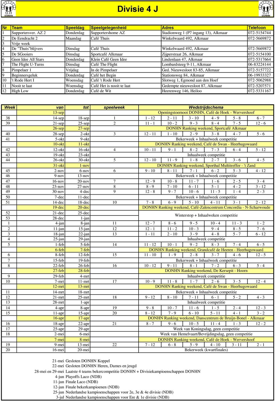 Café Thuis Winkelwaard 492, Alkmaar 072-5669872 5 De SGooiers Dinsdag Sportcafé Alkmaar Zijperstraat 26, Alkmaar 072-5154100 6 Geen Idee All Stars Donderdag Klein Café Geen Idee Lindenlaan 47,