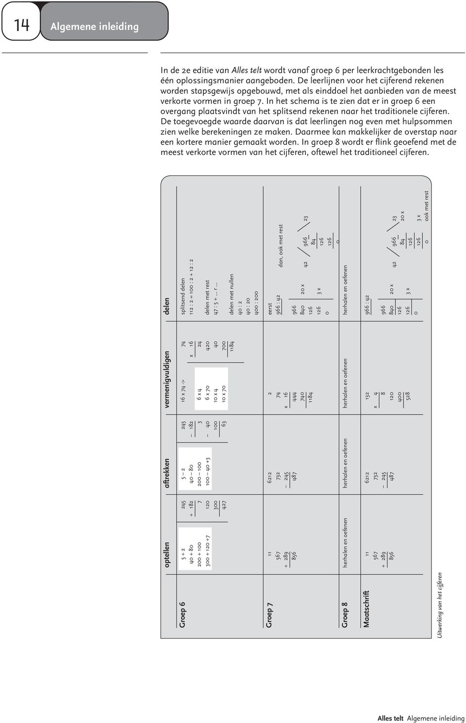 In het schema is te zien dat er in groep 6 een overgang plaatsvindt van het splitsend rekenen naar het traditionele cijferen.