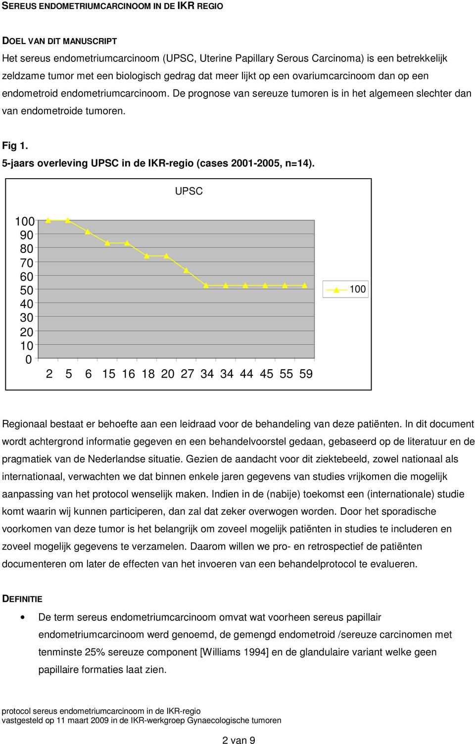5-jaars overleving UPSC in de IKR-regio (cases 2001-2005, n=14).