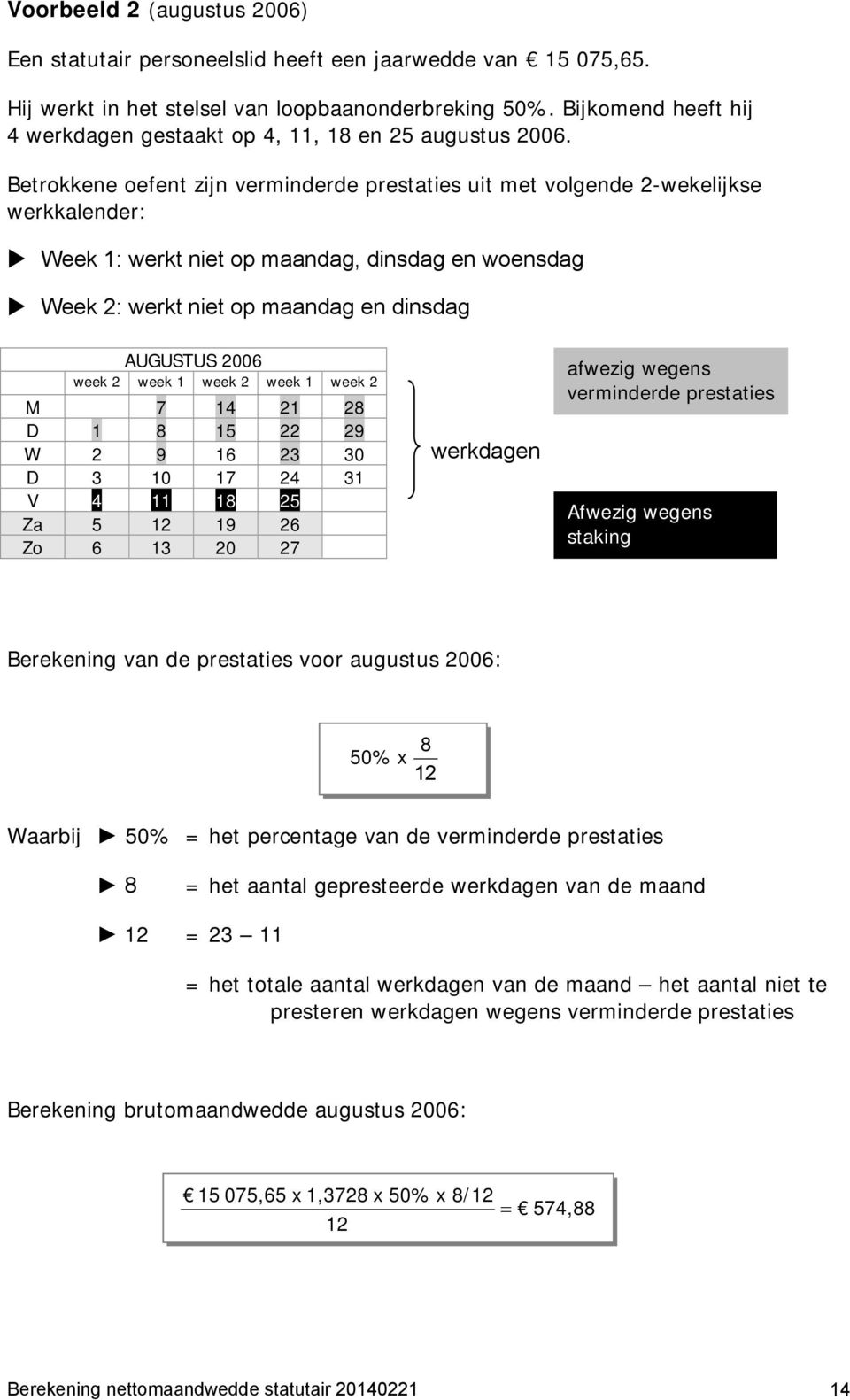 Betrokkene oefent zijn verminderde prestaties uit met volgende 2-wekelijkse werkkalender: Week 1: werkt niet op maandag, dinsdag en woensdag Week 2: werkt niet op maandag en dinsdag AUGUSTUS 2006