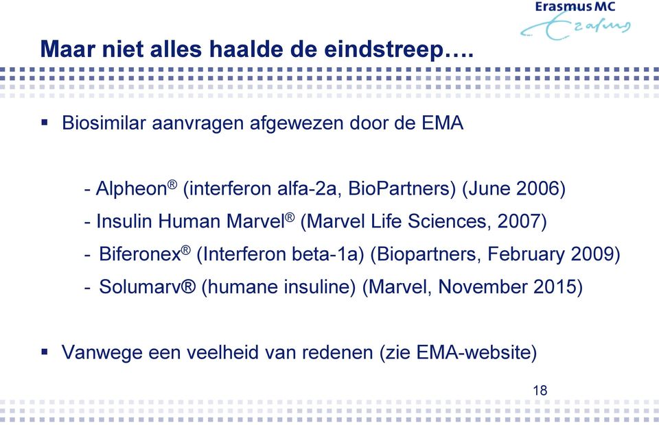 (June 2006) - Insulin Human Marvel (Marvel Life Sciences, 2007) - Biferonex (Interferon