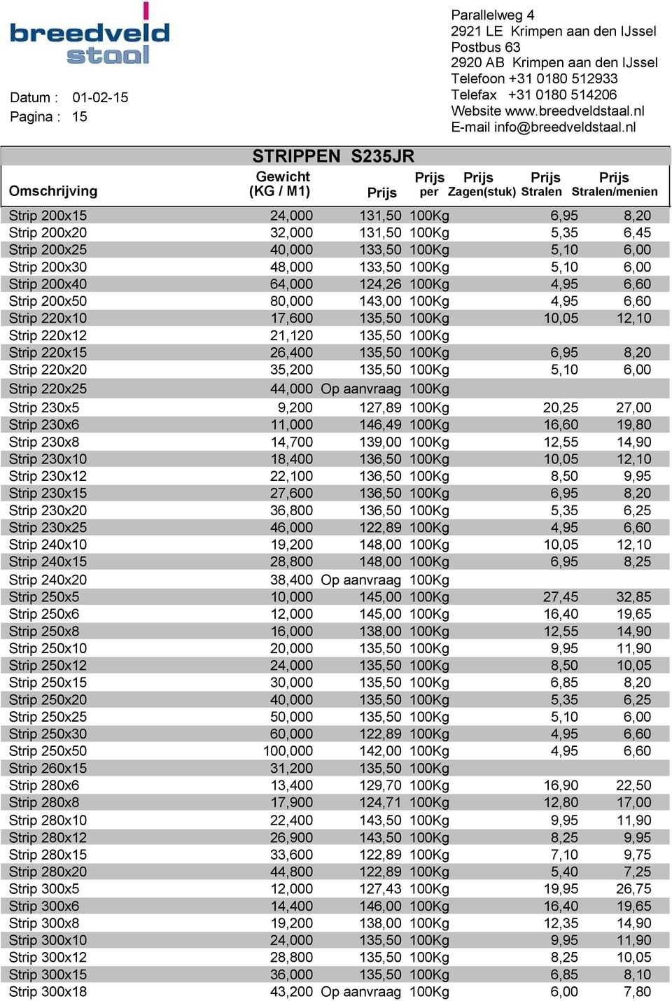 6,95 8,20 Strip 220x20 35,200 135,50 100Kg 5,10 6,00 Strip 220x25 44,000 Op aanvraag 100Kg Strip 230x5 9,200 127,89 100Kg 20,25 27,00 Strip 230x6 11,000 146,49 100Kg 16,60 19,80 Strip 230x8 14,700