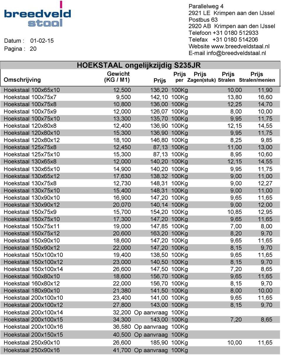 11,75 Hoekstaal 120x80x12 18,100 146,80 100Kg 8,25 9,85 Hoekstaal 125x75x8 12,450 87,13 100Kg 11,00 13,00 Hoekstaal 125x75x10 15,300 87,13 100Kg 8,95 10,60 Hoekstaal 130x65x8 12,000 140,20 100Kg