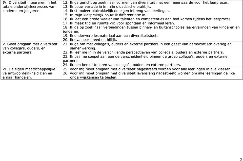 Ik bouw variatie in in mijn didactische praktijk. 14. Ik stimuleer uitdrukkelijk de eigen inbreng van leerlingen. 15. In mijn klaspraktijk bouw ik differentiatie in. 16.