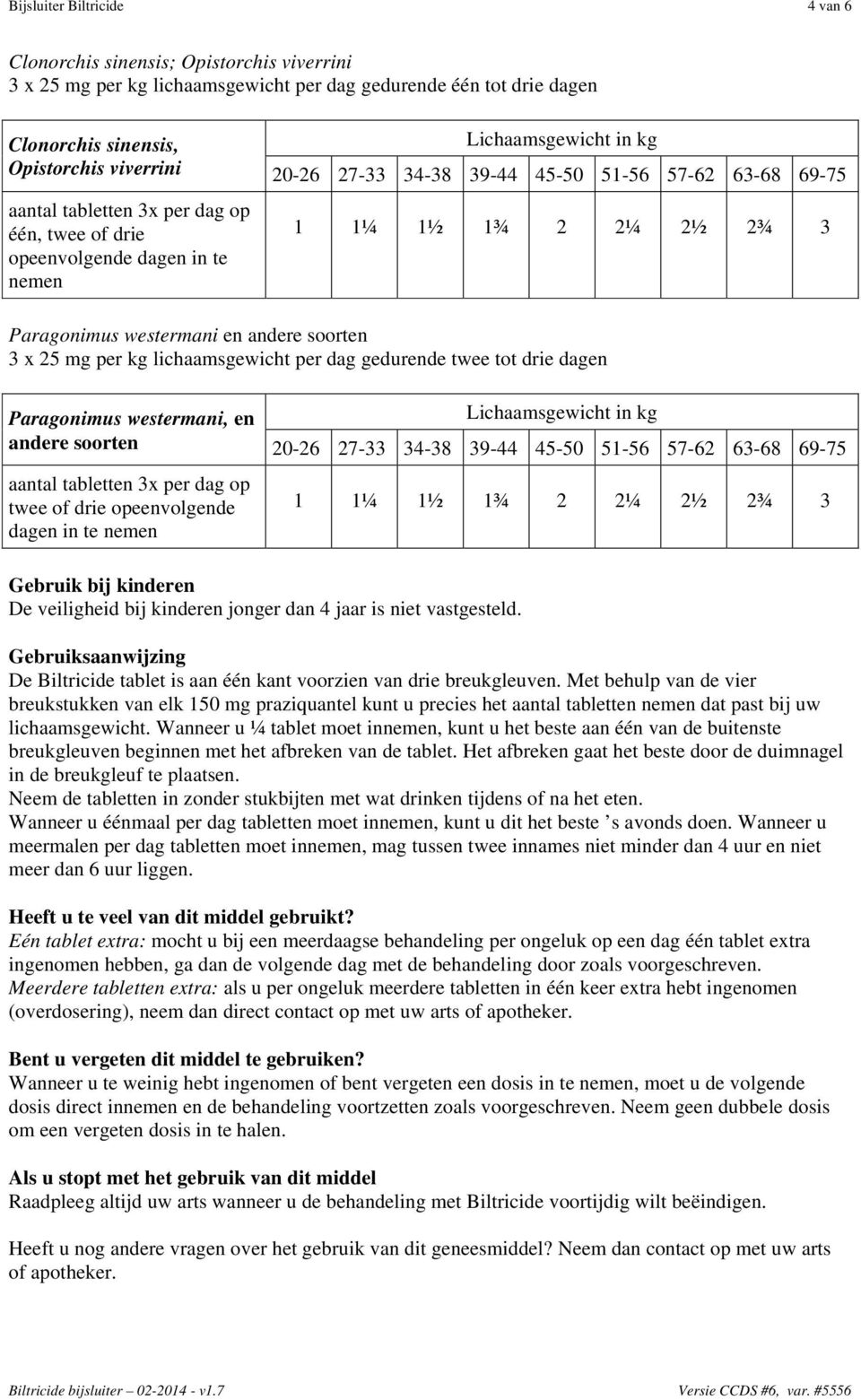 mg per kg lichaamsgewicht per dag gedurende twee tot drie dagen Paragonimus westermani, en andere soorten aantal tabletten 3x per dag op twee of drie opeenvolgende dagen in te nemen 20-26 27-33 34-38