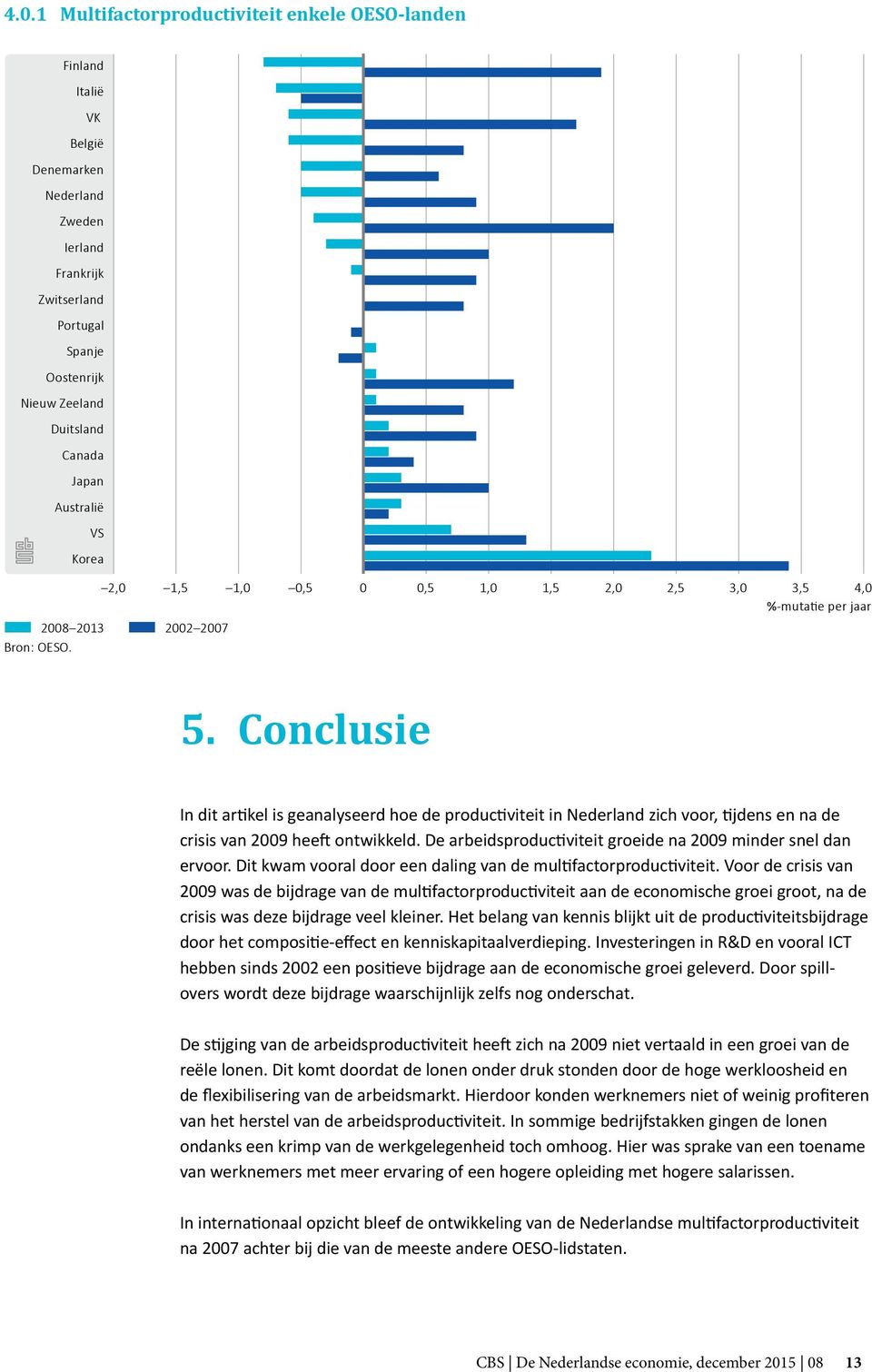 Conclusie In dit artikel is geanalyseerd hoe de productiviteit in Nederland zich voor, tijdens en na de crisis van 2009 heeft ontwikkeld.