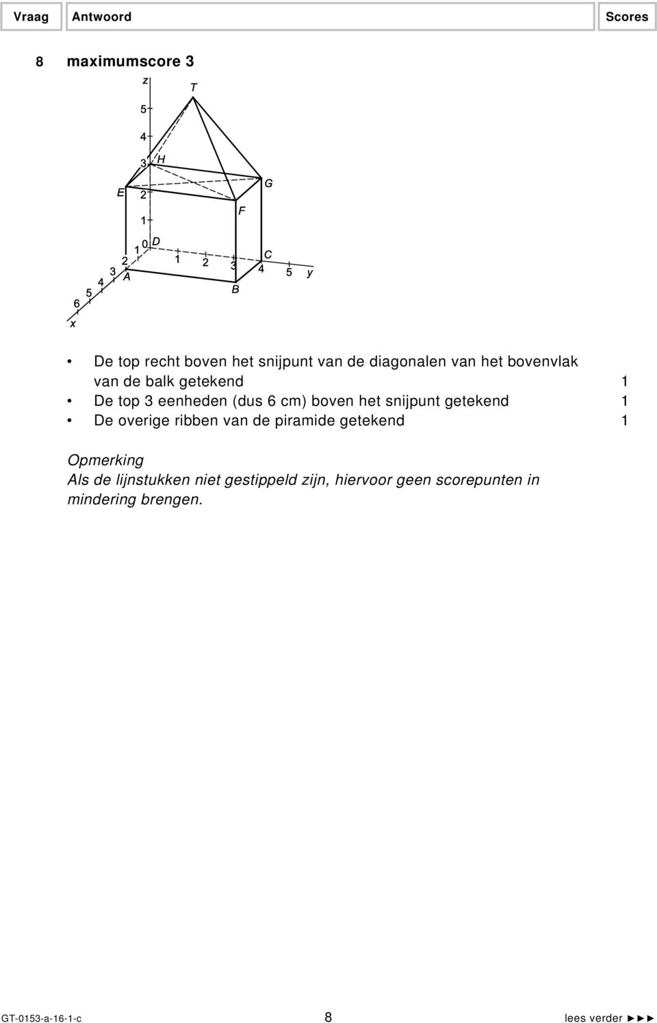 overige ribben van de piramide getekend 1 Opmerking Als de lijnstukken niet