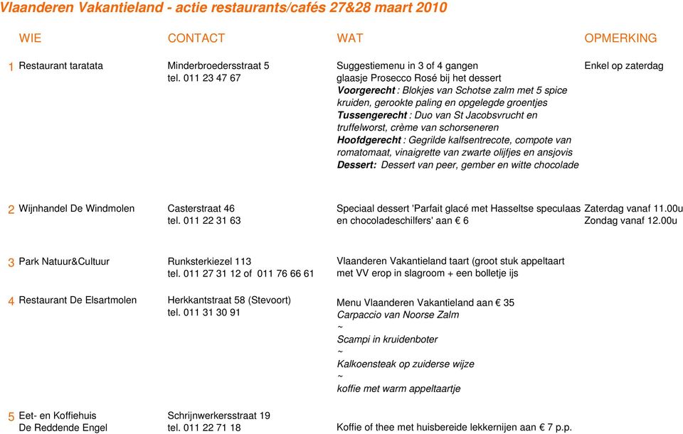 Duo van St Jacobsvrucht en truffelworst, crème van schorseneren Hoofdgerecht : Gegrilde kalfsentrecote, compote van romatomaat, vinaigrette van zwarte olijfjes en ansjovis Dessert: Dessert van peer,