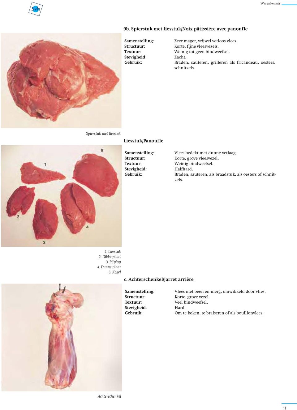 Korte, grove vleesvezel. Halfhard. Braden, sauteren, als braadstuk, als oesters of schnitzels. 1. Liesstuk 2. Dikke plaat 3. Pijplap 4. Dunne plaat 5. Kogel c.
