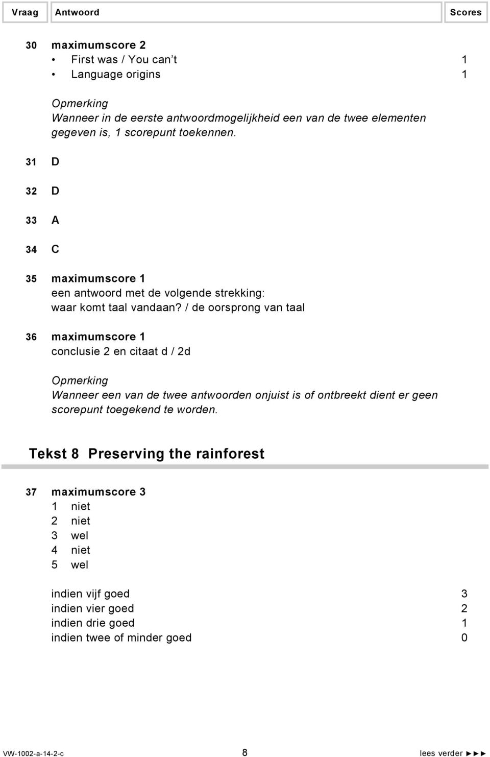 / de oorsprong van taal 36 maximumscore 1 conclusie 2 en citaat d / 2d Wanneer een van de twee antwoorden onjuist is of ontbreekt dient er geen scorepunt