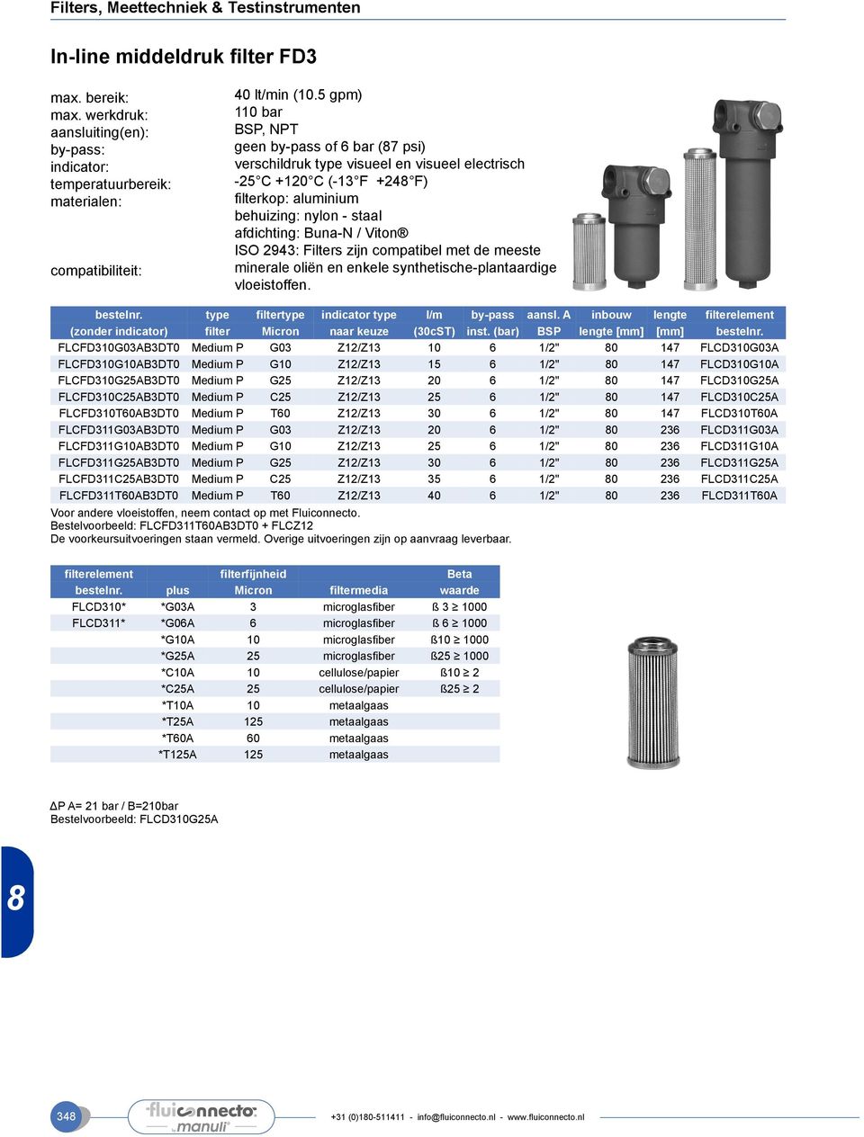 Viton ISO 2943: Filters zijn compatibel met de meeste minerale oliën en enkele synthetische-plantaardige vloeistoffen. bestelnr. type filtertype indicator type l/m by-pass aansl.