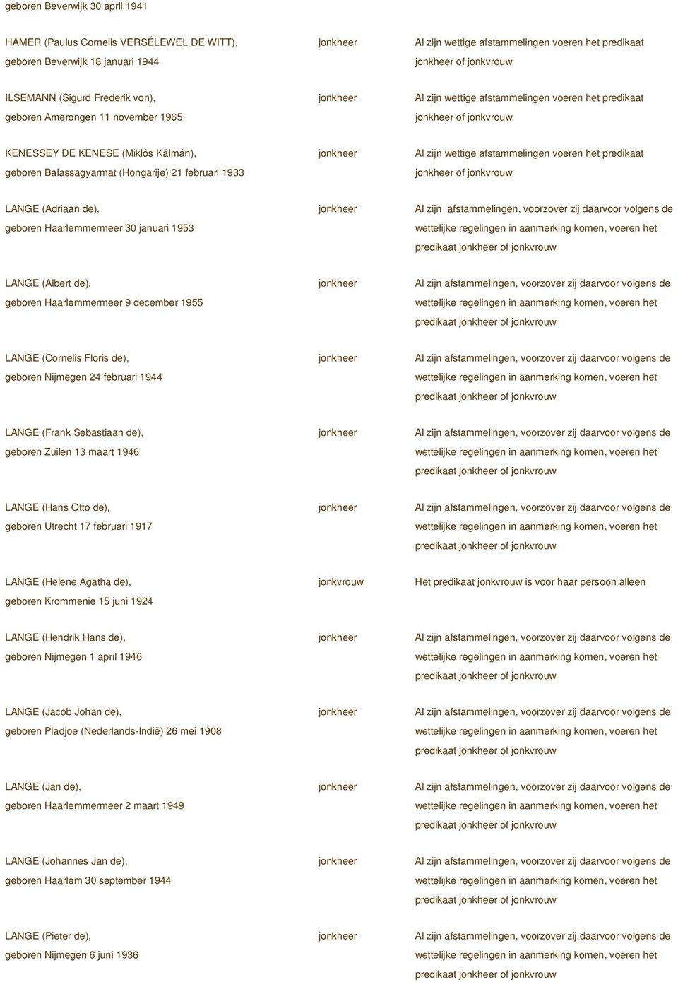 geboren Balassagyarmat (Hongarije) 21 februari 1933 LANGE (Adriaan de), jonkheer Al zijn afstammelingen, voorzover zij daarvoor volgens de geboren Haarlemmermeer 30 januari 1953 predikaat LANGE